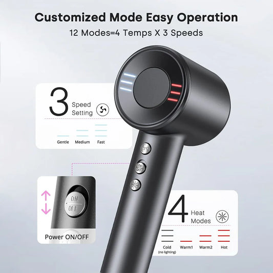 fachgo | Electric High Speed Hair Dryer 120000RPM Brushless Negative Ions Blow Dryer Super Powerful Wind Lownoise Quick Drying Hair Dryer