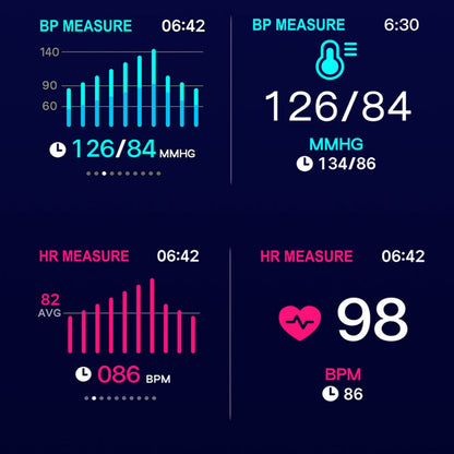 fachgo | Smart Fit Total Wellness And Sports Activity Watch