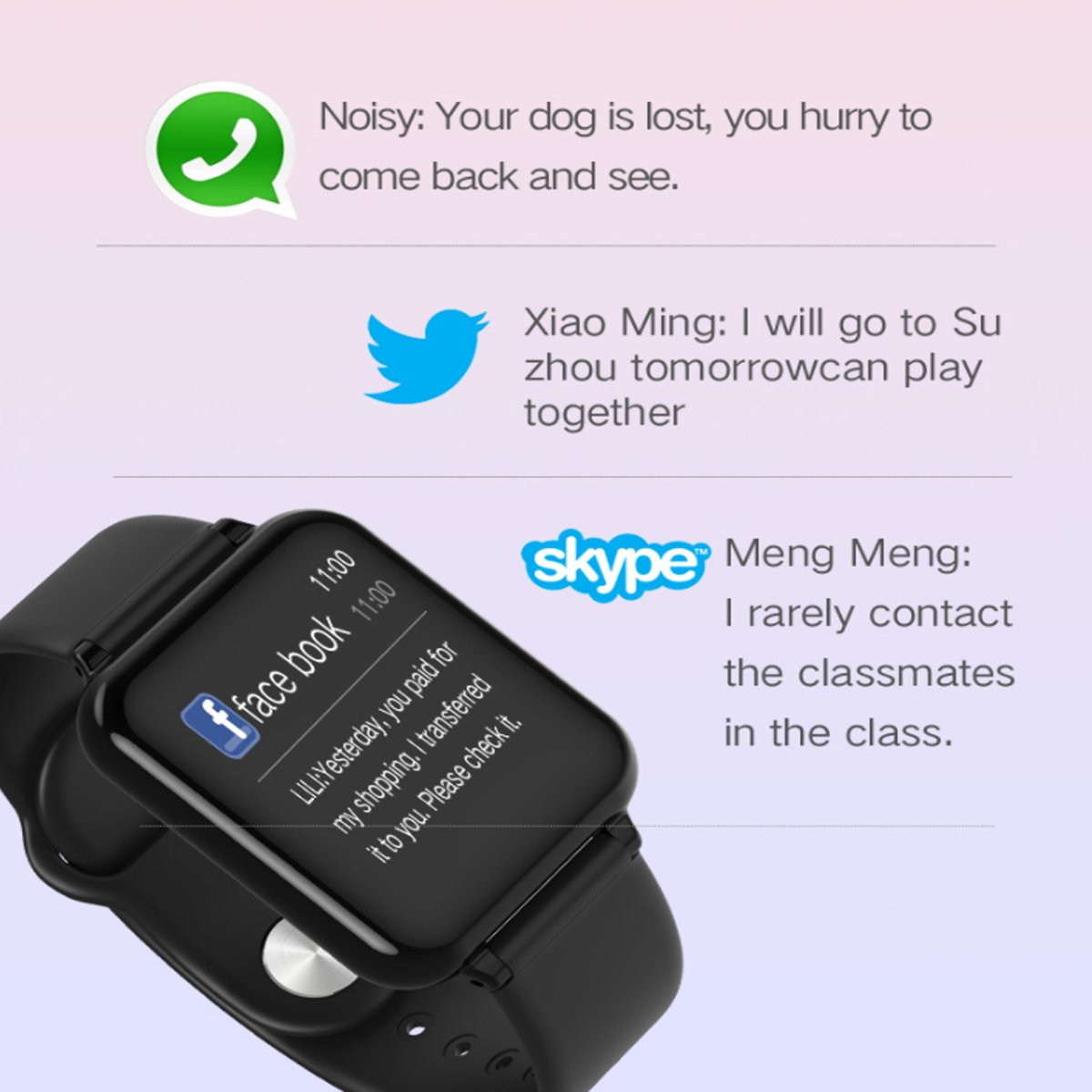 fachgo | Smart Fit Total Wellness And Sports Activity Watch