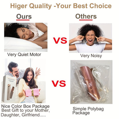 fachgo | Women's Painless Hair Remover, Battery Powered Facial Hair Remover