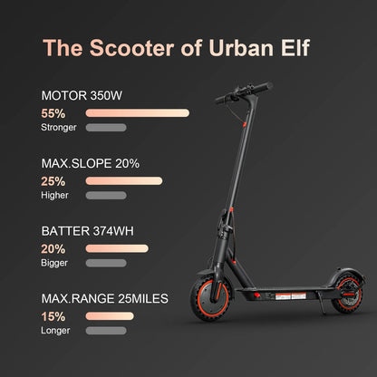 fachgo | HEZZO 8.5" Electric Scooter EU US Warehouse 36v 350w Escooter 10.4Ah Long Range App Folding Electric Kick Scooter Free Shipping