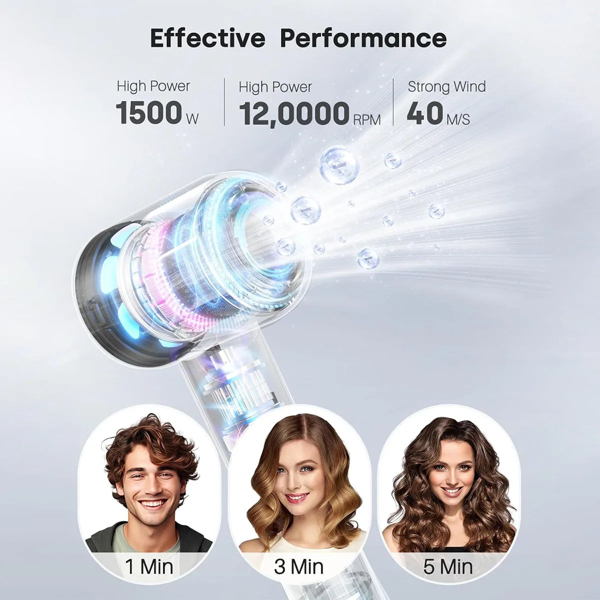fachgo | Electric High Speed Hair Dryer 120000RPM Brushless Negative Ions Blow Dryer Super Powerful Wind Lownoise Quick Drying Hair Dryer