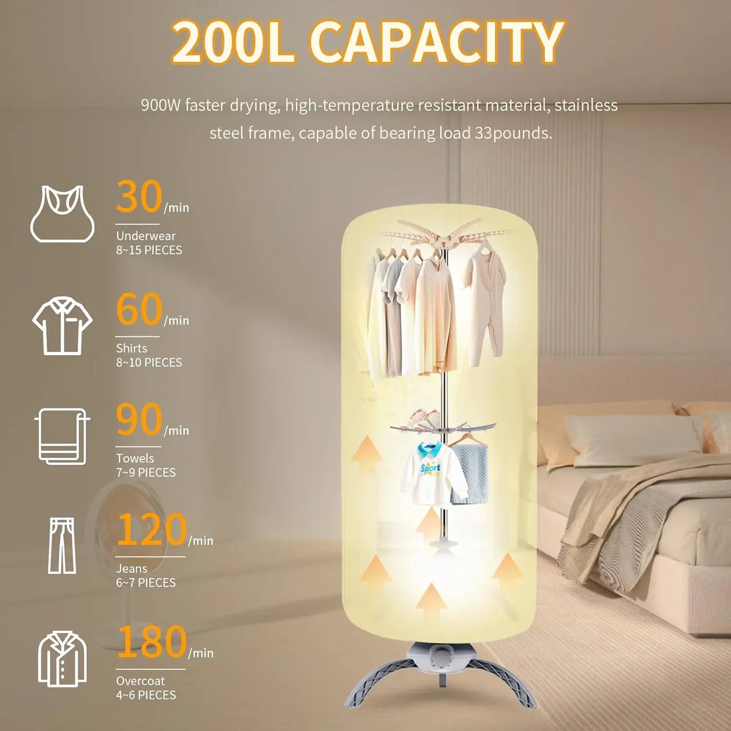 fachgo | 900W Portable Clothes Dryer for Apartments & Travel, Quick-Dry Large Capacity Dryer for Clothes & Shoes