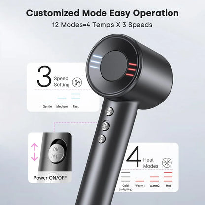 fachgo | Electric High Speed Hair Dryer 120000RPM Brushless Negative Ions Blow Dryer Super Powerful Wind Lownoise Quick Drying Hair Dryer
