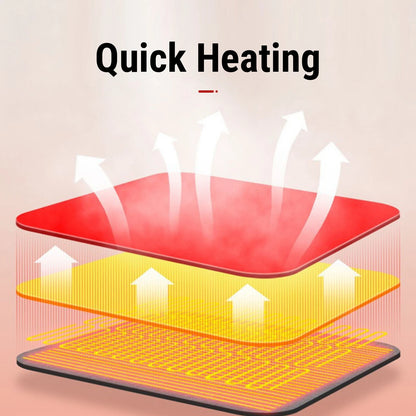 USB Heated Boots with 5 Heat Settings