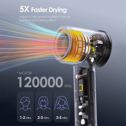 fachgo | Electric High Speed Hair Dryer 120000RPM Brushless Negative Ions Blow Dryer Super Powerful Wind Lownoise Quick Drying Hair Dryer