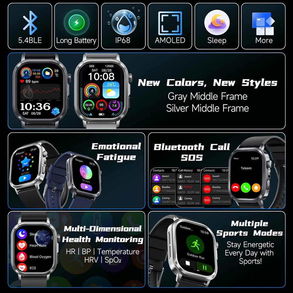 fachgo | New Accurate Blood Pressure Smart Watch Uric Acid ECG+PPG Blood Oxygen Body Analysis Body Fat LED Flashlight smart watches 2025