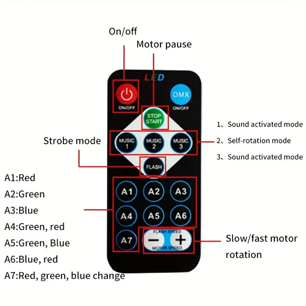 LED Ambient Light Projector with Remote