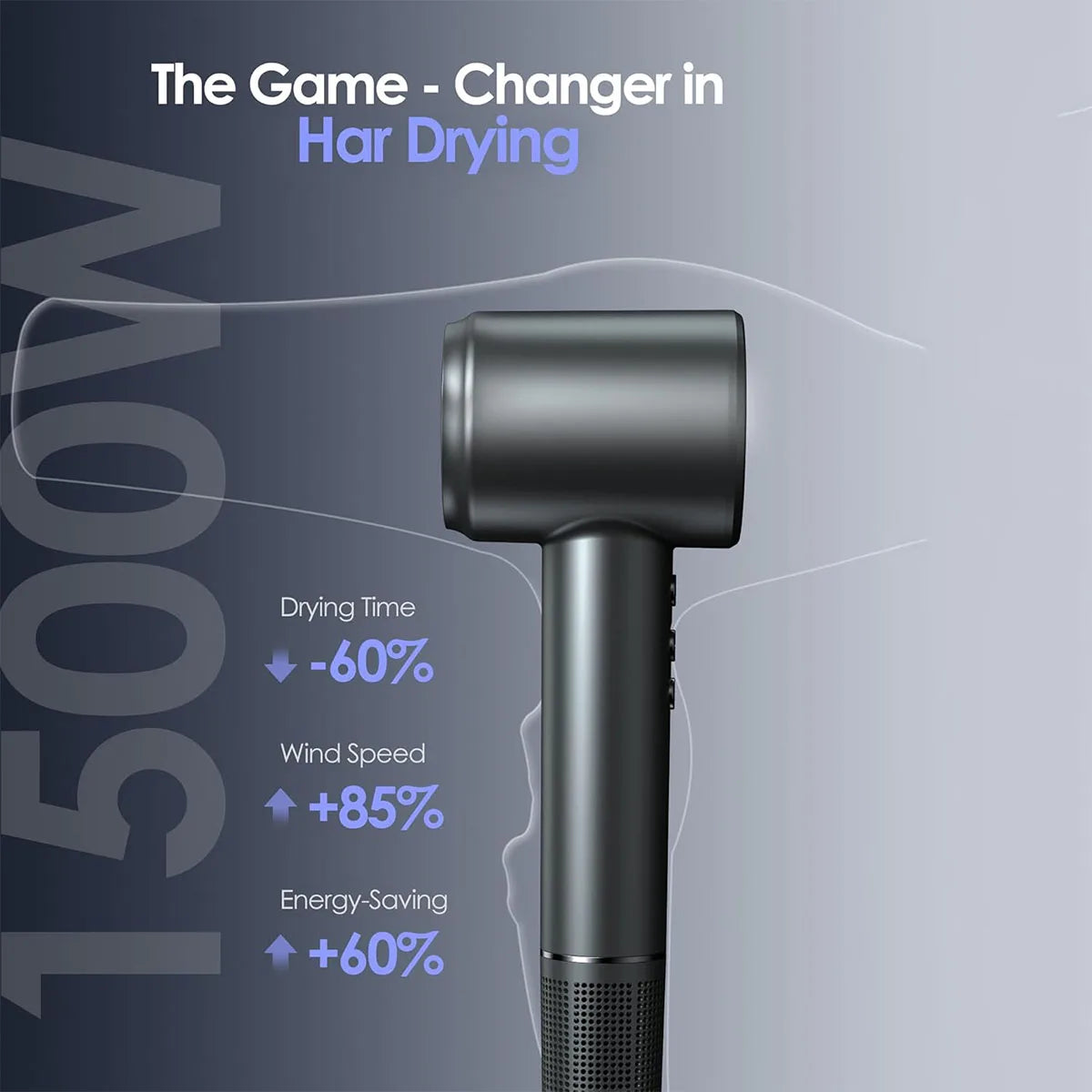 fachgo | Electric High Speed Hair Dryer 120000RPM Brushless Negative Ions Blow Dryer Super Powerful Wind Lownoise Quick Drying Hair Dryer