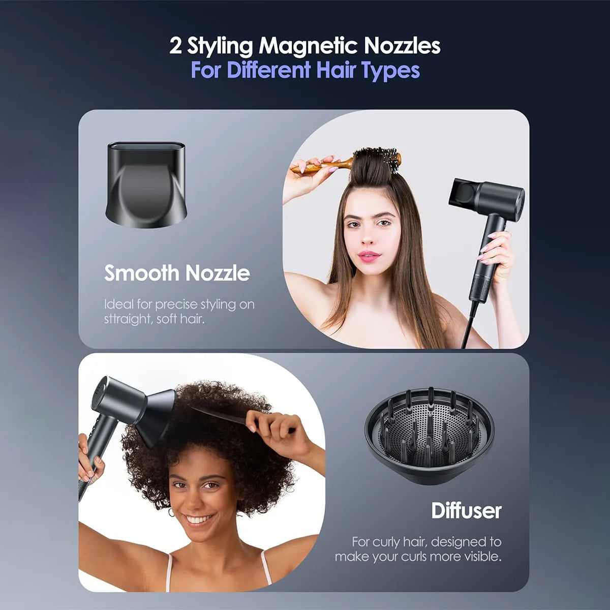 fachgo | Electric High Speed Hair Dryer 120000RPM Brushless Negative Ions Blow Dryer Super Powerful Wind Lownoise Quick Drying Hair Dryer
