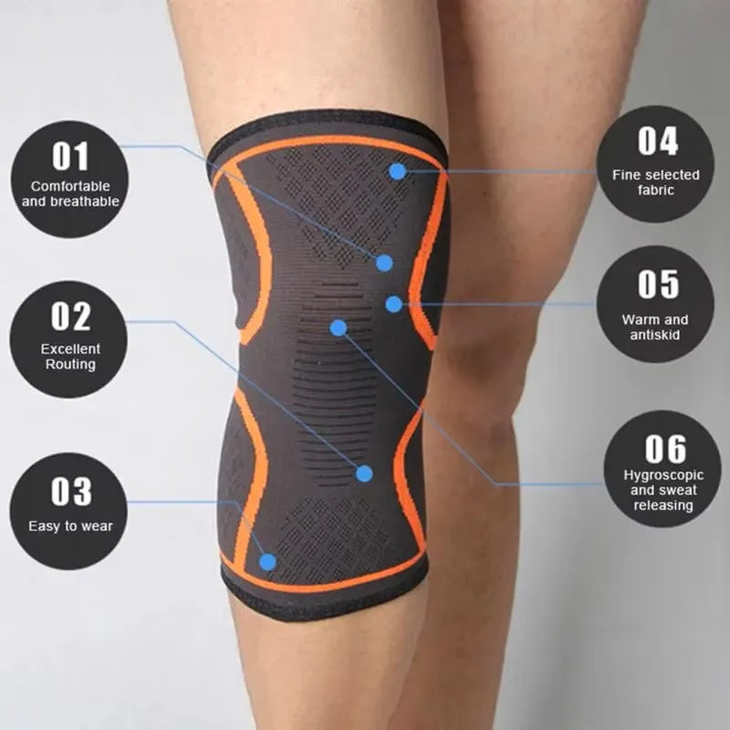 fachgo | Knee Braces For Knee Pain Knee Brace Compression Sleeve For Knee Pain Meniscus Tear Arthritis Pain Relief Knee Sleeves