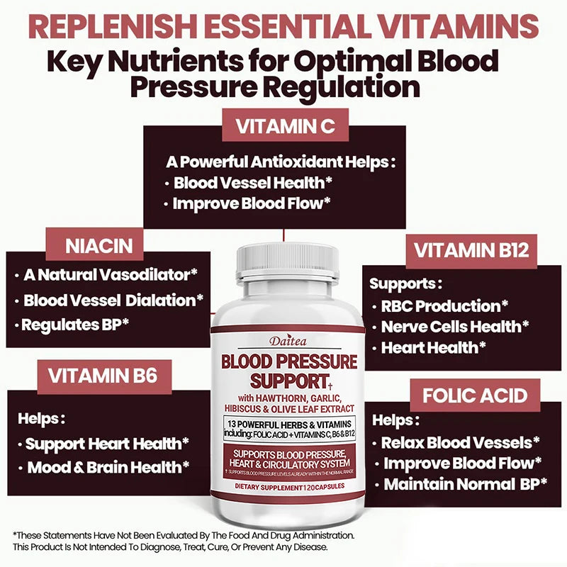 fachgo | Blood Pressure Support Supplement - Supports Fat Metabolism, Blood Circulation, Healthy Brain, Heart, Blood Vessels