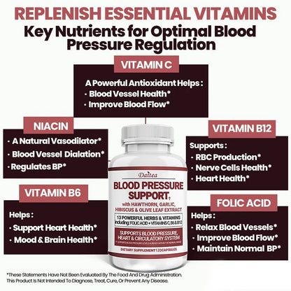 fachgo | Blood Pressure Support Supplement - Supports Fat Metabolism, Blood Circulation, Healthy Brain, Heart, Blood Vessels